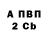 Альфа ПВП кристаллы Dan Jah